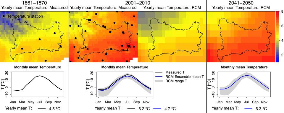 Exempel: Klimatutveckling i Norrströms avrinningsområde - Temperatur Observerat Observerat Modellerat Δ Modellerat Van der