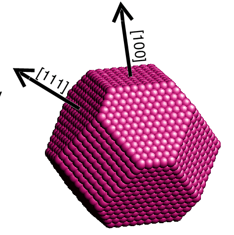 En av de vanligaste vanlig strukturerna är den s.k. Wulff-polyedern, som fås om man skär en FCC-kristall längs med 111- och 100-ytor.