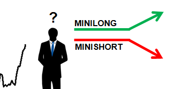 1. Analysera marknaden Handla med Mini Futures 4