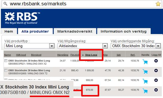 Nordnet Avanza Skandia Swedbank Handelsbanken Nordea