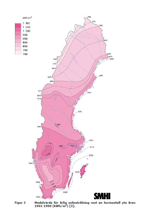 Har vi tillräckligt med solinstrålning?