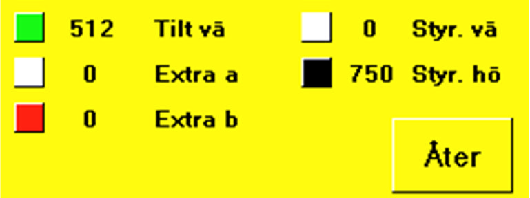 Till höger om rutan visas utgångens aktuella strömvärde i milliampere (1000mA = 1A). Vid normal funktion tänds grön markeringen.