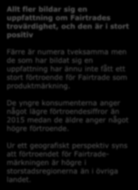 Förtroende Hur stort förtroende har du för Fairtrade som produktmärkning?