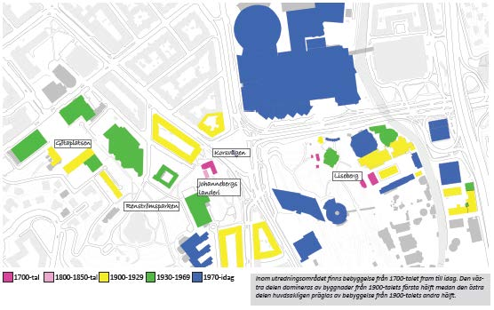 Illustration av tidsskikt på platsen Ur Fördjupad kulturmiljöbeskrivning av Korsvägen med