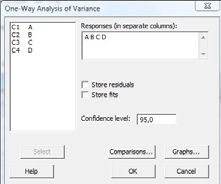 Tuey s s test Mntab Tueys test Values greater than or equal to. are nterpreted as percentages. The default error rate s.