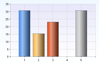 förskola 0 (0%) 19 Kragstalund 0 (0%) 20 Kusin Vitamin 0 (0%) 21 Kårsta