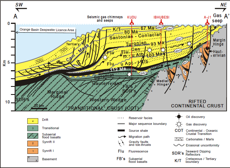 Geologisk översikt Sydafrika. Källa: Crown Energy Vi har fortsatt en konservativ värdering av Block 2B i Sydafrika.