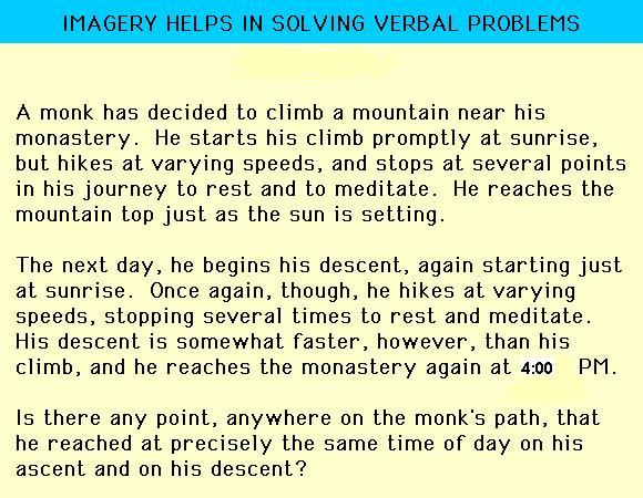 Monk and Mountain Problem - Visualisering Monk and Mountain Problem Dom måste