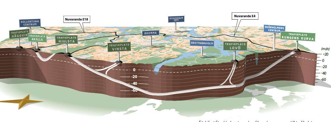 Longitudinal section Graphics: