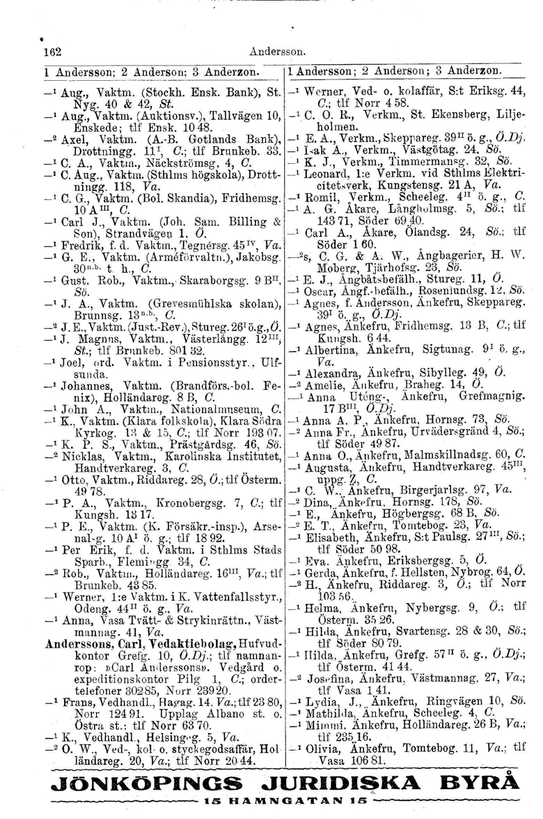 162 Andersson. l Andersson; 2 Anderson; 3 Anderzou. 1 Andersson; 2 Anderson; 3 Anderzon. -, Aug., Vaktm. (Stockh, Ensk. Bank), St. _1 Werner. Ved- o. kolaffär, S:t El'iksg.44, Nyg. 40 & 42, St. G.