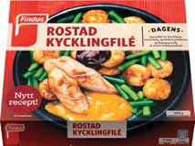 Hjälp oss genom att lämna det här