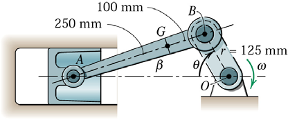 HH/ITE/BN Mekanik-Dynamik och Mathematica 15 Här duger bara den sista lösningen eftersom y' t0. Den andra lösningen är modellens spegelbild under markplanet!