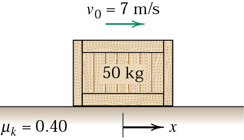 HH/ITE/BN Mekanik-Dynamik och Mathematica 19 sid 165-175: Läs igenom. Rätt bra för att vara CN. Inertialsystem kan ni läsa som vårt enda vanliga jordfasta xyz-system.