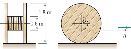 HH/ITE/BN Mekanik-Dynamik och Mathematica 41 xa DSolvebvpa1,. Rule Equal, x0 0, x'0 0, 0 0, '0 0, t, xt, tfirst t gmrt k m Mr, xt gmr t k m Mr Sedan metoden med konstant kraft, det vill säga b.