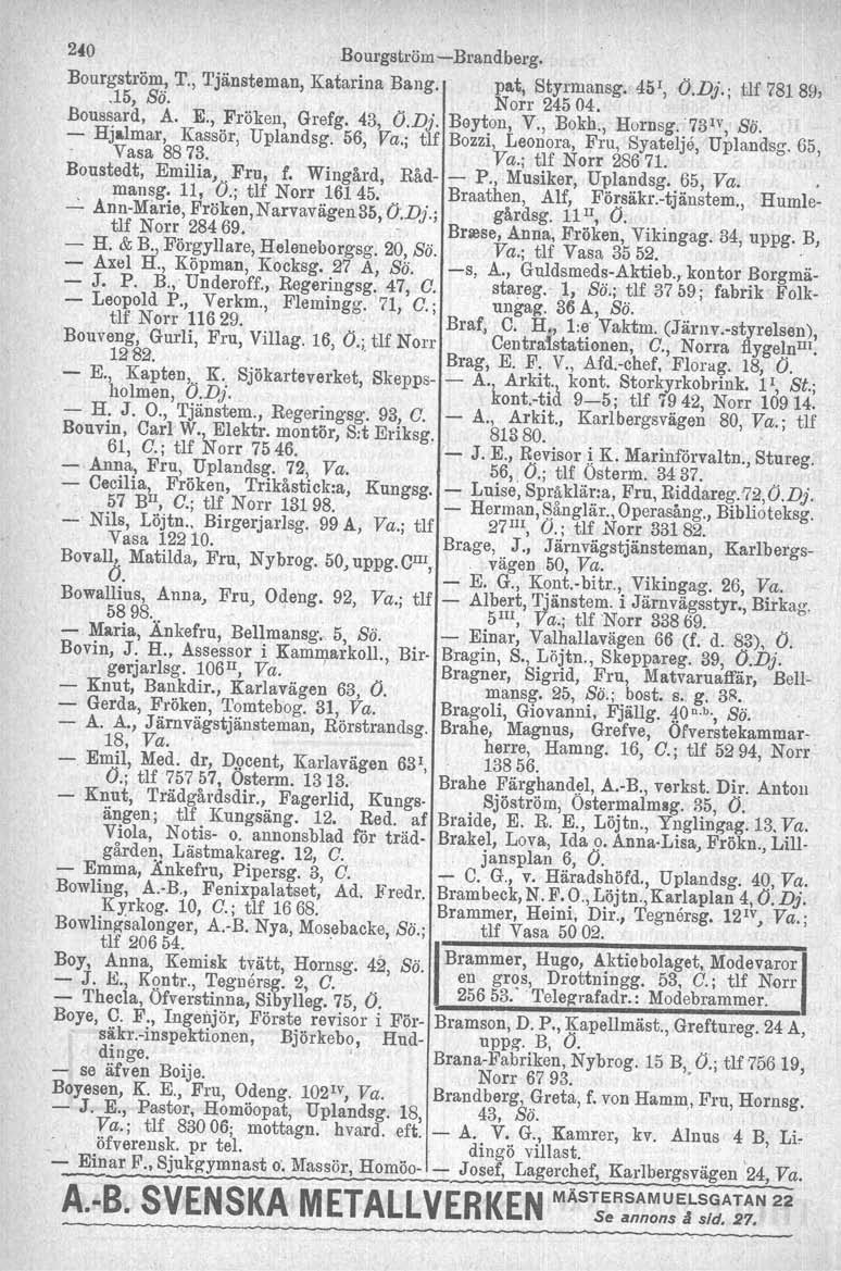 240 Bourgström -Brandberg. Bourgström, T., Tjä.nsteman, Katarina Bang. pat, Styrmansg. 451, -O.Dj.; tlf 78189,.15, Bö. Norr 24504. Boussard, A. E., Fröken, Grefg. 43, O.Dj. Boyton, V., Bokh., Hornsg.