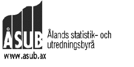 2016-10-03 Richard Palmer ÅSUB Ekonomisk översikt hösten 2016 Den ekonomiska tillväxten på Åland mattas av.