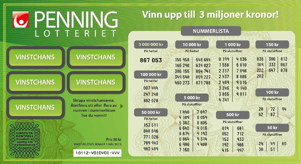 priser, vilket innebär att priset för Trisspaketet är 130 kr.