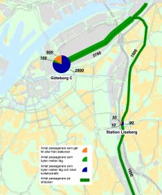 JÄRNVÄGSUTREDNING VÄSTLÄNKEN TRAFIKERING OCH RESANALYS 9 Lokala resor på tågsystemet Ett väl fungerande tågsystem genom Göteborg medför bättre förutsättningar för lokala tågresor inom