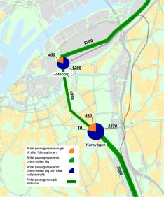 tågresor inom Göteborg i Förstärkningsalternativet