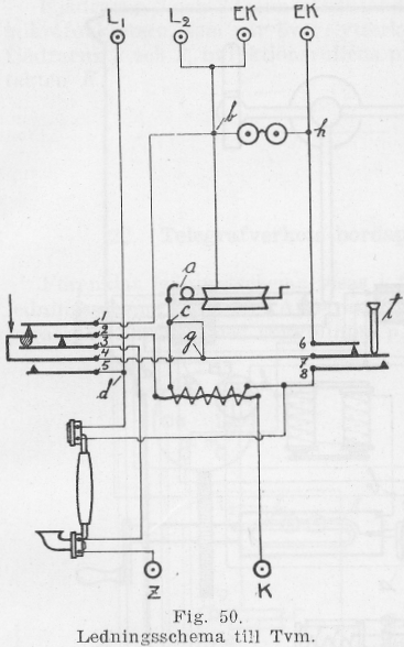 21. Telegrafverkets väggapparat (Tvm). Förenklat ledningsschema visas i fig. 50 samt fullständigt ledningsschema i fig. 51.