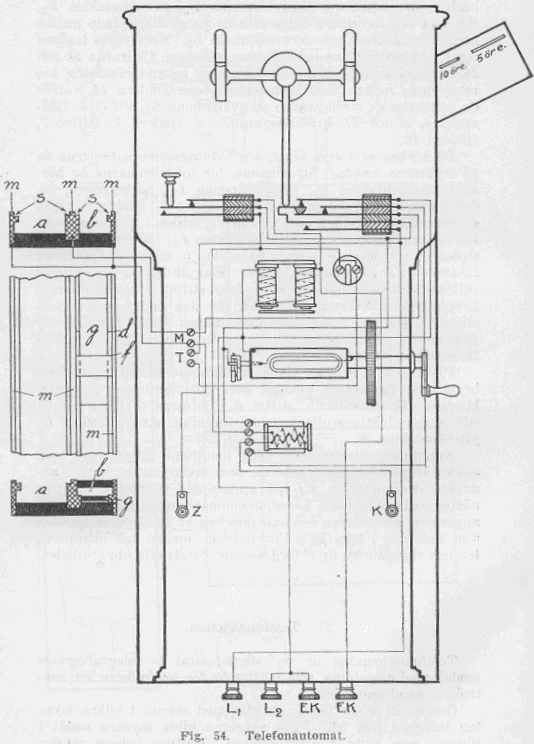 23. Telefonautomat. Telefonautomaten är en väggapparat av telegrafverkets modell med anordning, som möjliggör för telefonisten att kontrollera samtalsavgiften.