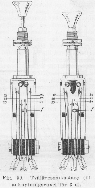 ytterkontakten L 1, samt från vänstra ytterkontakten L 3 över fjädrarna 8, 7, 22 och 23, högra elektromagnetrullen, fjädrarna 2 och 1 till högra ytterkontakten L 3.