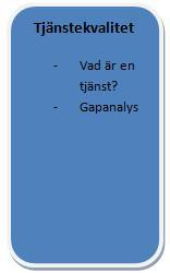 Hygienfaktorer inom organisationer kan exempelvis vara arbetsmiljö, socialt samspel eller ersättning. För att uppnå motivation måste dessa grundläggande behov vara tillgodosedda.