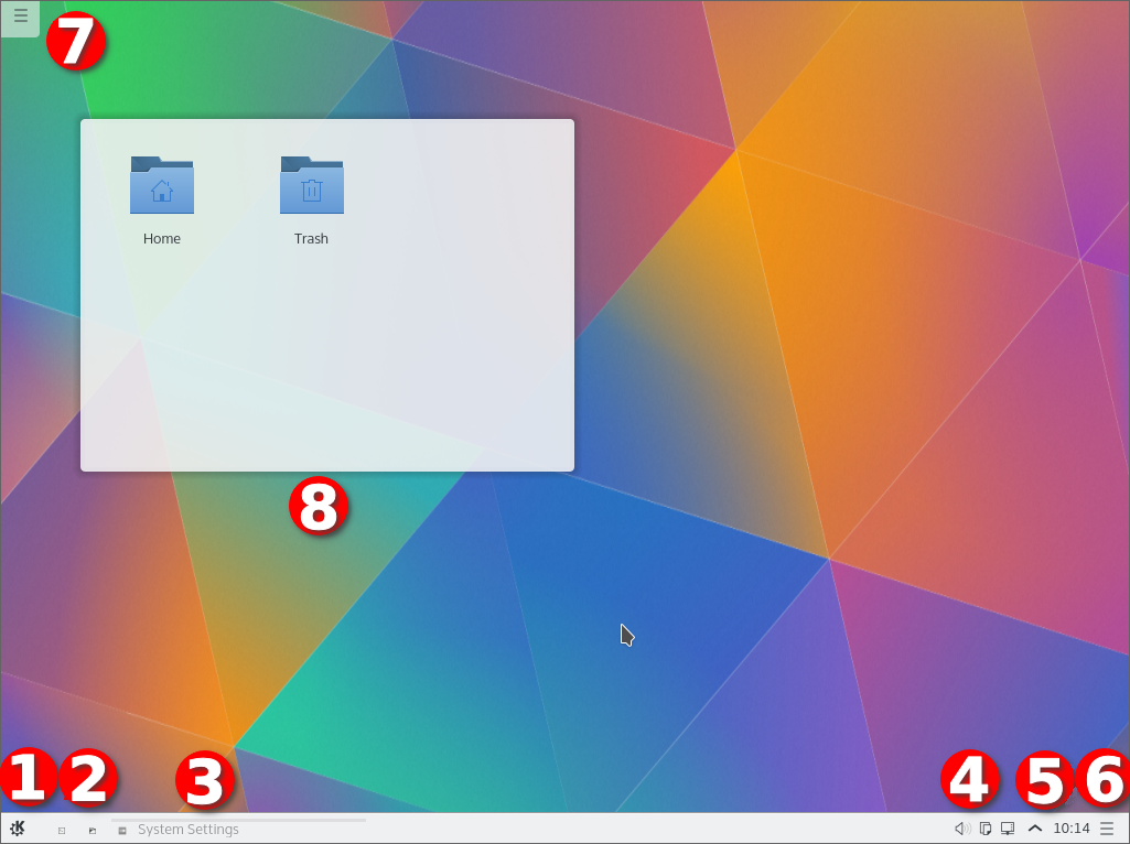 Handbok Plasma 1. Startprogrammet. Oftast är det Starta program. 2. Ett antal ikoner som ger snabb åtkomst till ofta använda program 3.