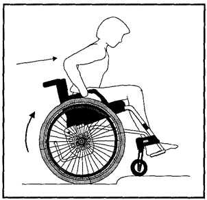 KÖR RULLTOLEN UTOMHU 1/3 Köra UPP på trottoarkanter (max 10 cm hög) Framlänges Rekommenderas endast för erfarna användare.