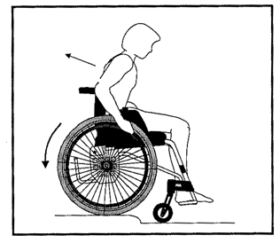 främre hjulen lyfts upp över trottoarkanten.