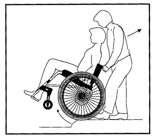 aklänges Den här tekniken ska bara användas vid låga kanter, och dessutom måste fotplattan vara i rätt höjd.