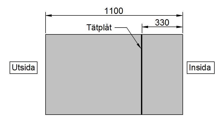 Tabell 6 Resultat från spräckprovning på cylindrar utborrade vid Ringhals 3 ånggeneratorbyte 1995. Provning (nr) 1 3 4 Spräckhållfasthet (MPa) 6 6,6 4,8 Enligt [B7.