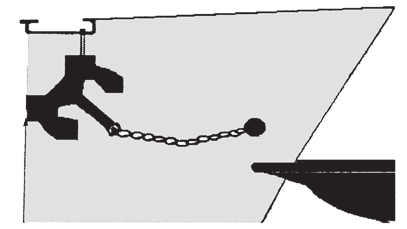 - för fartyg med bulb gäller att avståndet mellan bulbens översida och isbrytarens skrov skall vara minst två meter (se bild).