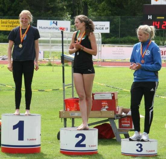 Hannes Axell -97 Brons Höjdhopp 1,33 Per-Jonas Trollsås -65 200m 27,21 Nyetablerat klubbrekord M45 Huddingespelen (UDM/JDM19) 18-20/6 2010-06-23 00:01 UDM/JDM-guld till Malin och Hanna Huddingespelen