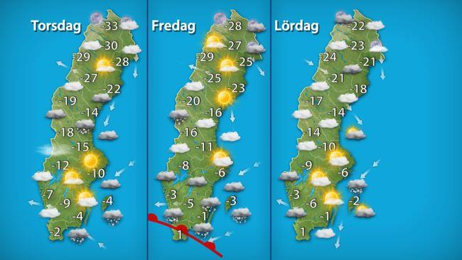 Väderprognos