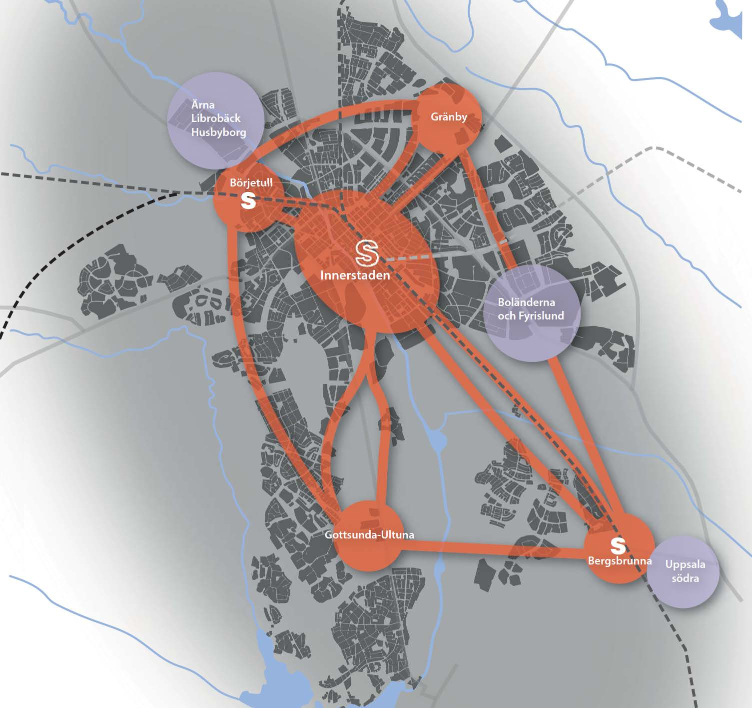 Fyra stadsnoder & innerstaden kopplas samman med snabb kollektivtrafik Femkärningen 1.