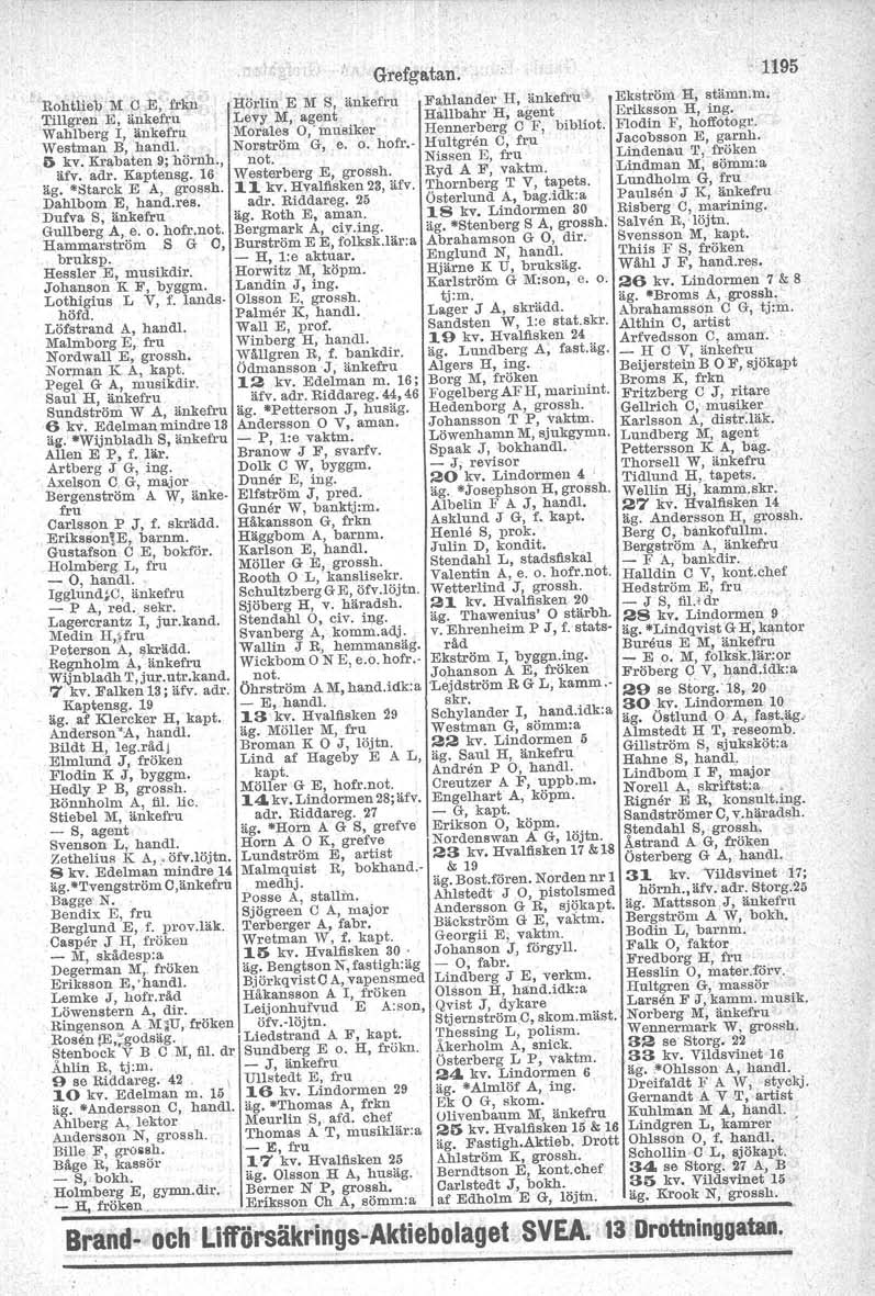 Rohtlieb M O E, frkn Tillgren E, änkefru Wahlberg l, änketru Westman B, hand!. 5 kv. Krabaten 9; hörnh., äfv. adr. Kaptensg. 16 äg. Starck E A, grossh. Dahlbom E, hand.res.