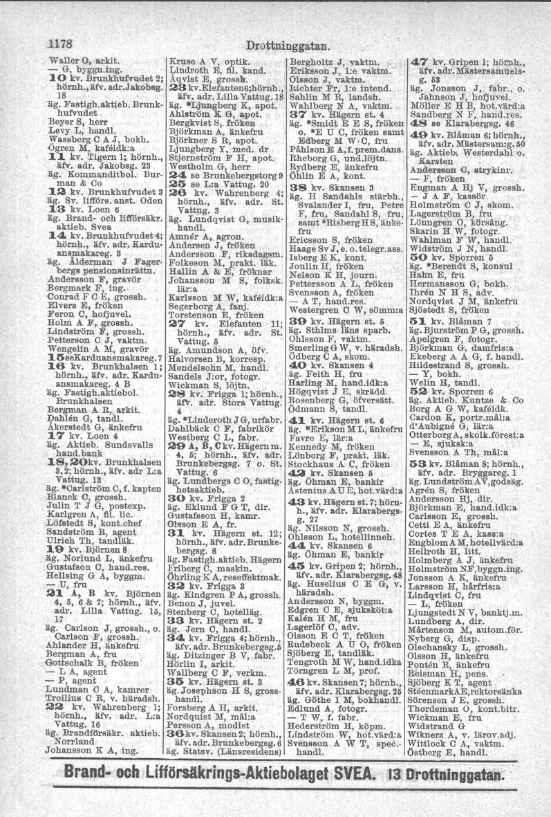 ~178. Waller O, arkit. Kruse A V, optik. Bergholtz J, vaktm. - G, byggn.ing. Lindroth E, fil. kand. Eriksson J,. l:e vaktm. 10 kv. Brunkhufvudet 2; Åqvist E, grossh. Olsson J, vaktm. hörnh., äfv. adr.