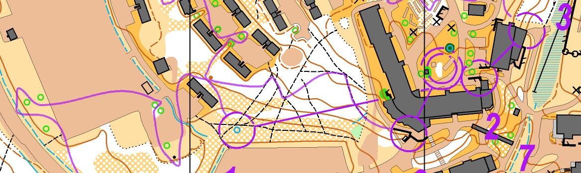 Linje där du optimerar nuet och vanliga kontroller där du får ha lite mer framförhållning.