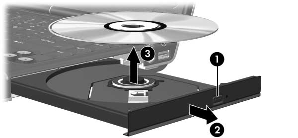 Multimedia Ta ut en optisk skiva (med ström) Om datorn drivs med extern ström eller på batteri: 1. Sätt på datorn. 2.