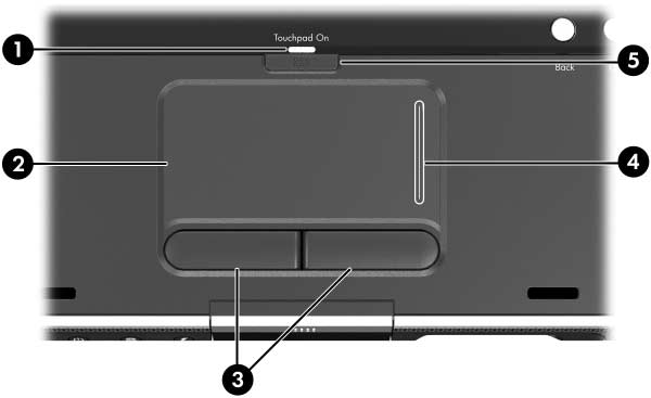 Tangentbord och styrplatta Styrplatta Identifiera styrplattans komponenter Styrplattan består av följande komponenter: 1 Styrplattans lampa 4