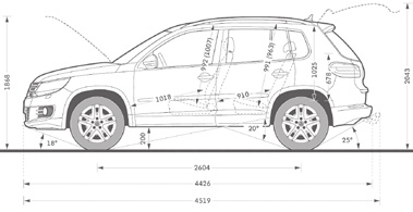 För varje modell har vi en mängd erbjudanden och tjänster som gör det lättare och mer kostnadseffektivt för dig eller ditt företag att köra Volkswagen. Du kör bilen, så kan vi hjälpa dig med resten.