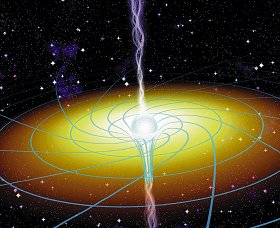 Gravitomagnetism enligt Einstein så får