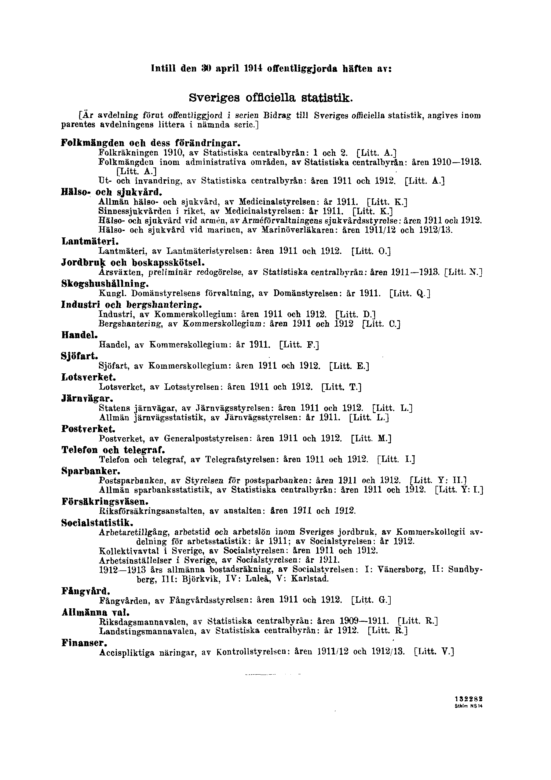 Intill den 30 april 1914 offentliggjorda