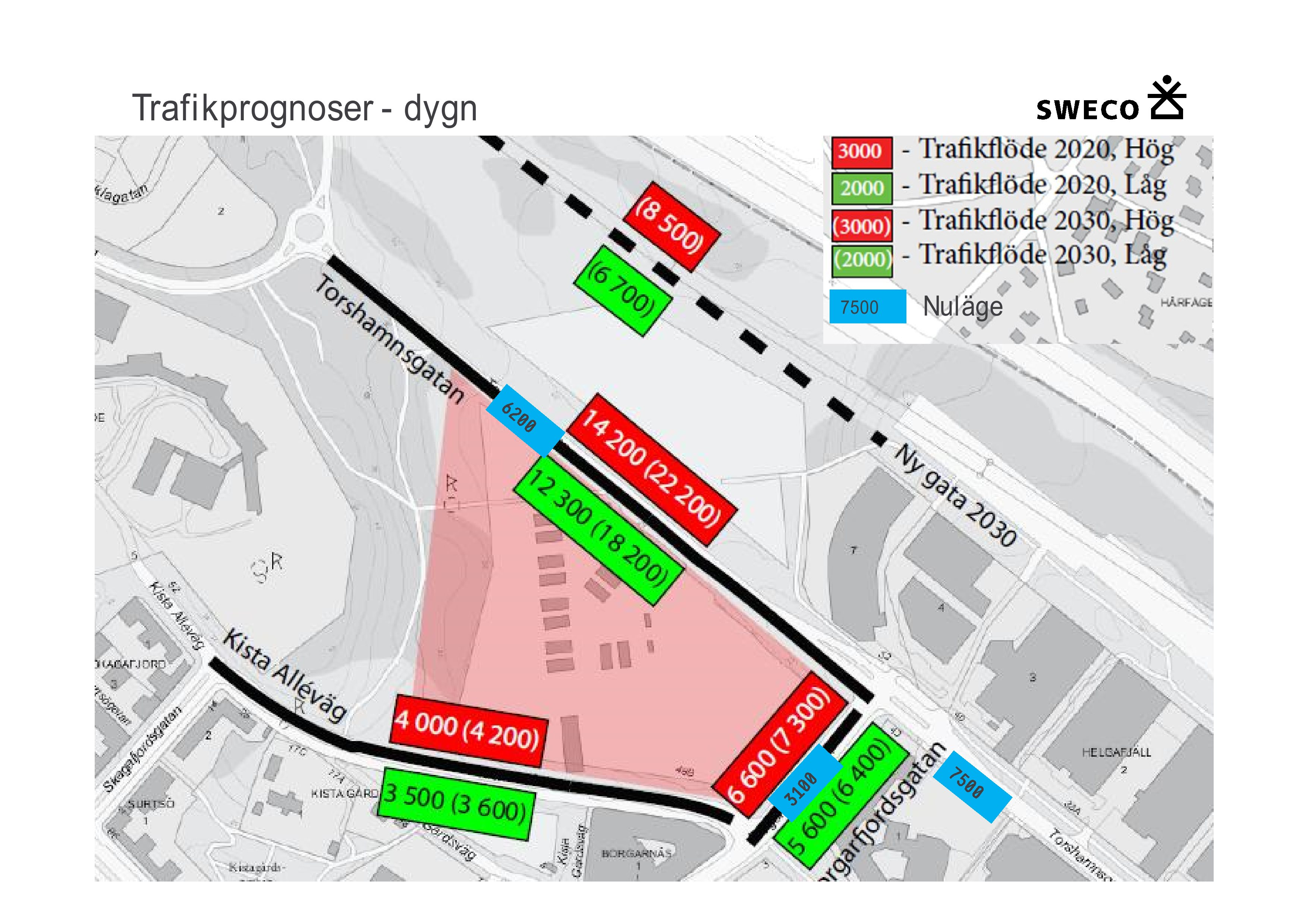 Trafikprognoser - dygn 7500 Nuläge Inkom till