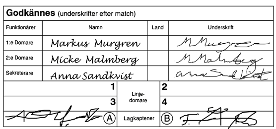 Stryk eventuella spelare i laguppställningsrutan som inte kommit alls.