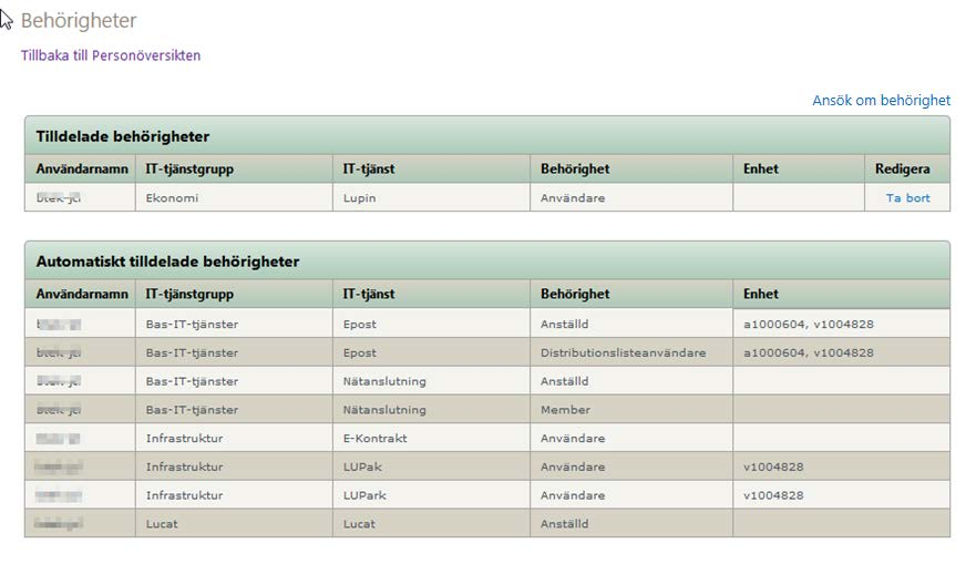 2.2.3 Mina behörigheter På den här sidan visas dina automatiskt tilldelade behörigheter samt att det finns möjlighet att ansöka om fler behörigheter.