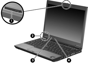 Bildskärmskomponenter Komponent Beskrivning (1) Frigöringsspärr för bildskärm Öppnar datorn. (2) Intern skärmströmbrytare Stänger av skärmen om bildskärmen stängs medan datorn är på.
