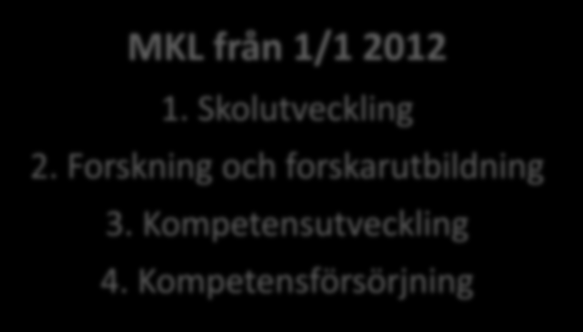 erkansprojekt m.m. MKL från 1/1 2012 1.