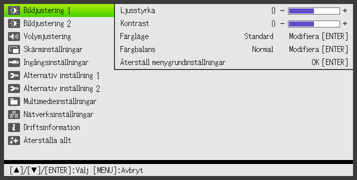 Användning av inställningsmenyn (MENU) Vid tryckning på knappen [MENU] visas inställningsmenyn enligt nedan på projektionsduken.